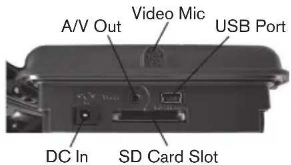 BUSHNELL Trophy Cam HD 2013 - PARTS AND CONTROLS - 3