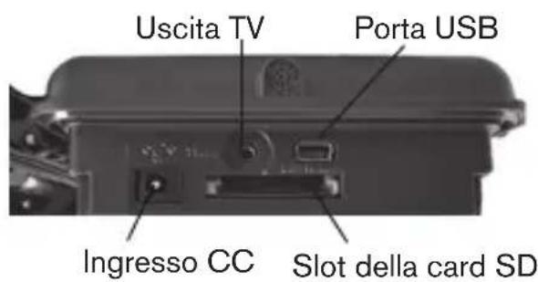 BUSHNELL Trophy Cam HD Max - PARTI E CONTROLLI - 2