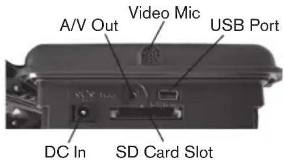 BUSHNELL Trophy Cam HD Max - PARTS AND CONTROLS - 3