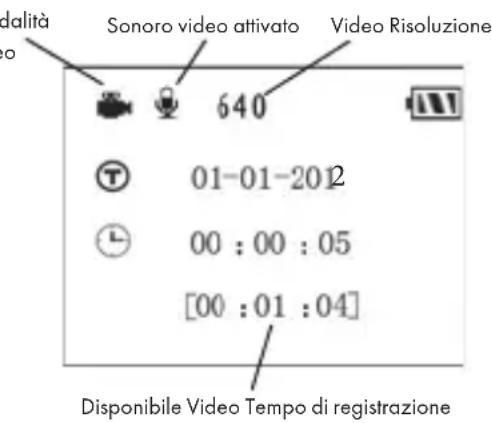 BUSHNELL Trophy Cam HD Max - Tasti/funzioni veloci della modalità SETUP - 2