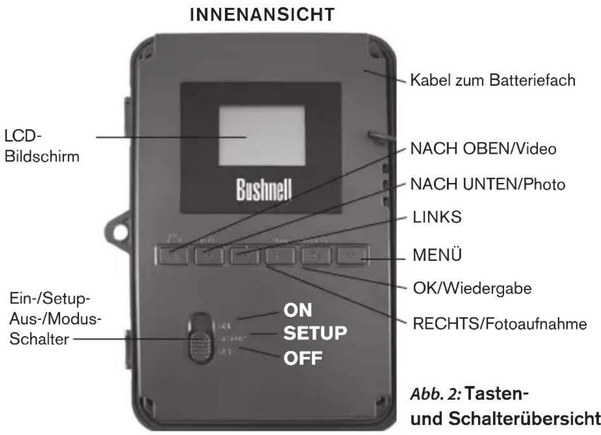 BUSHNELL Trophy Cam HD Max - TEILE UND BEDIENELEMENTE - 2