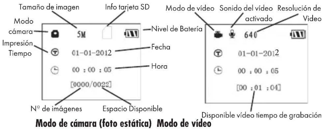 BUSHNELL Trophy Cam HD Max - OFF Modo APAGADO - 1