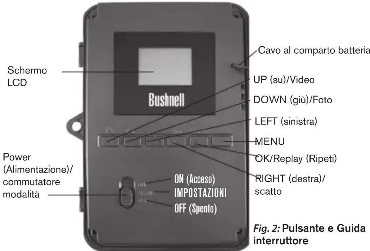 BUSHNELL Trophy Cam HD Max - PARTI E CONTROLLI - 3