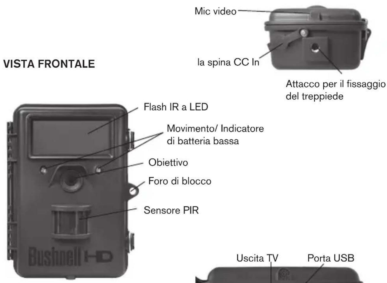 BUSHNELL Trophy Cam HD Max - PARTI E CONTROLLI - 1