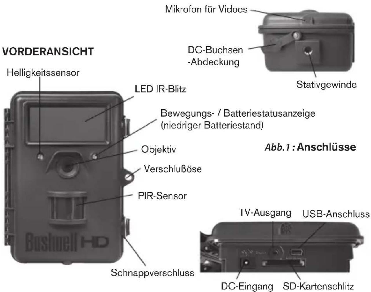 BUSHNELL Trophy Cam HD Max - TEILE UND BEDIENELEMENTE - 1