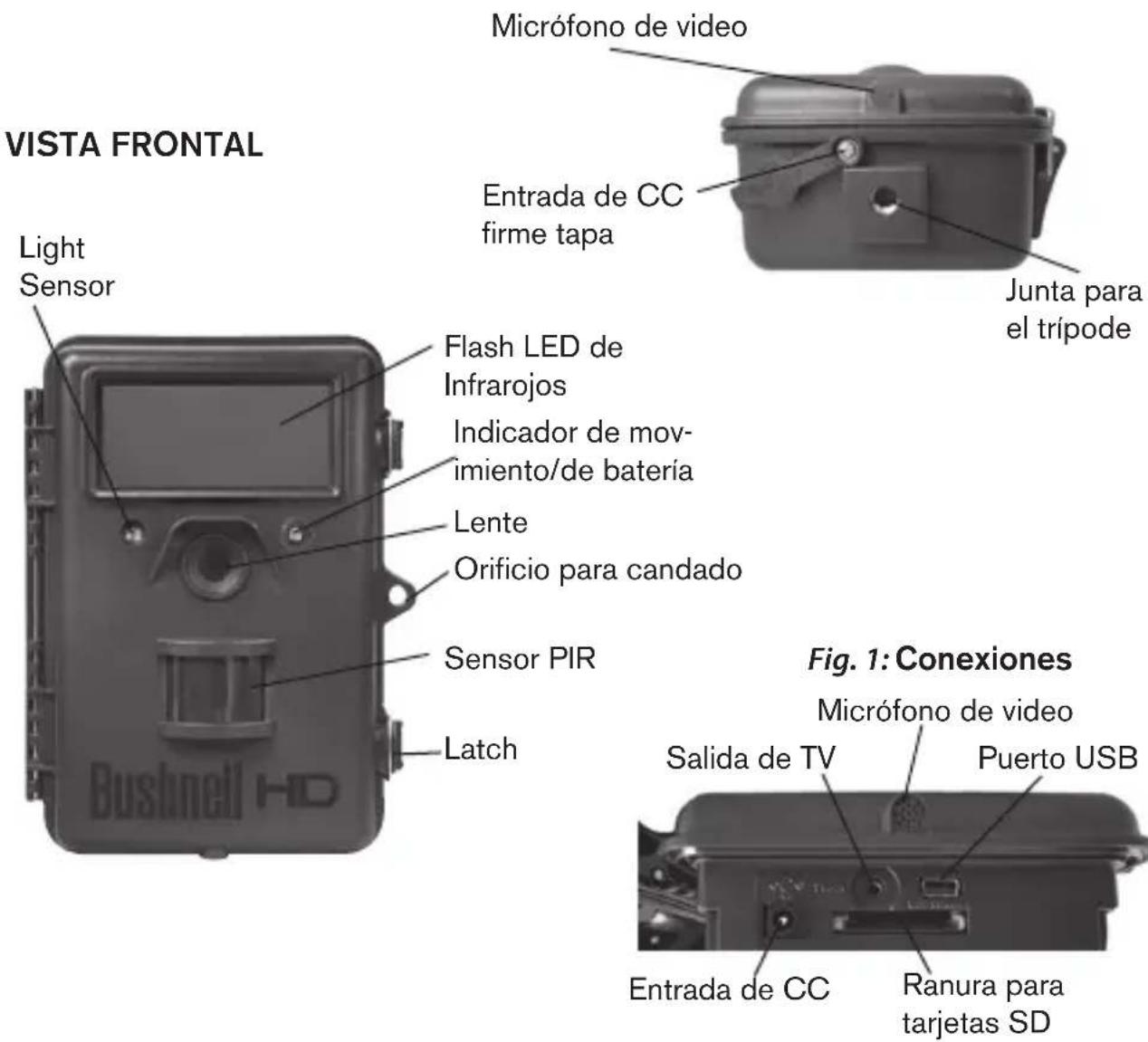 BUSHNELL Trophy Cam HD Max - Acerca de la TROPHY CAM - 1