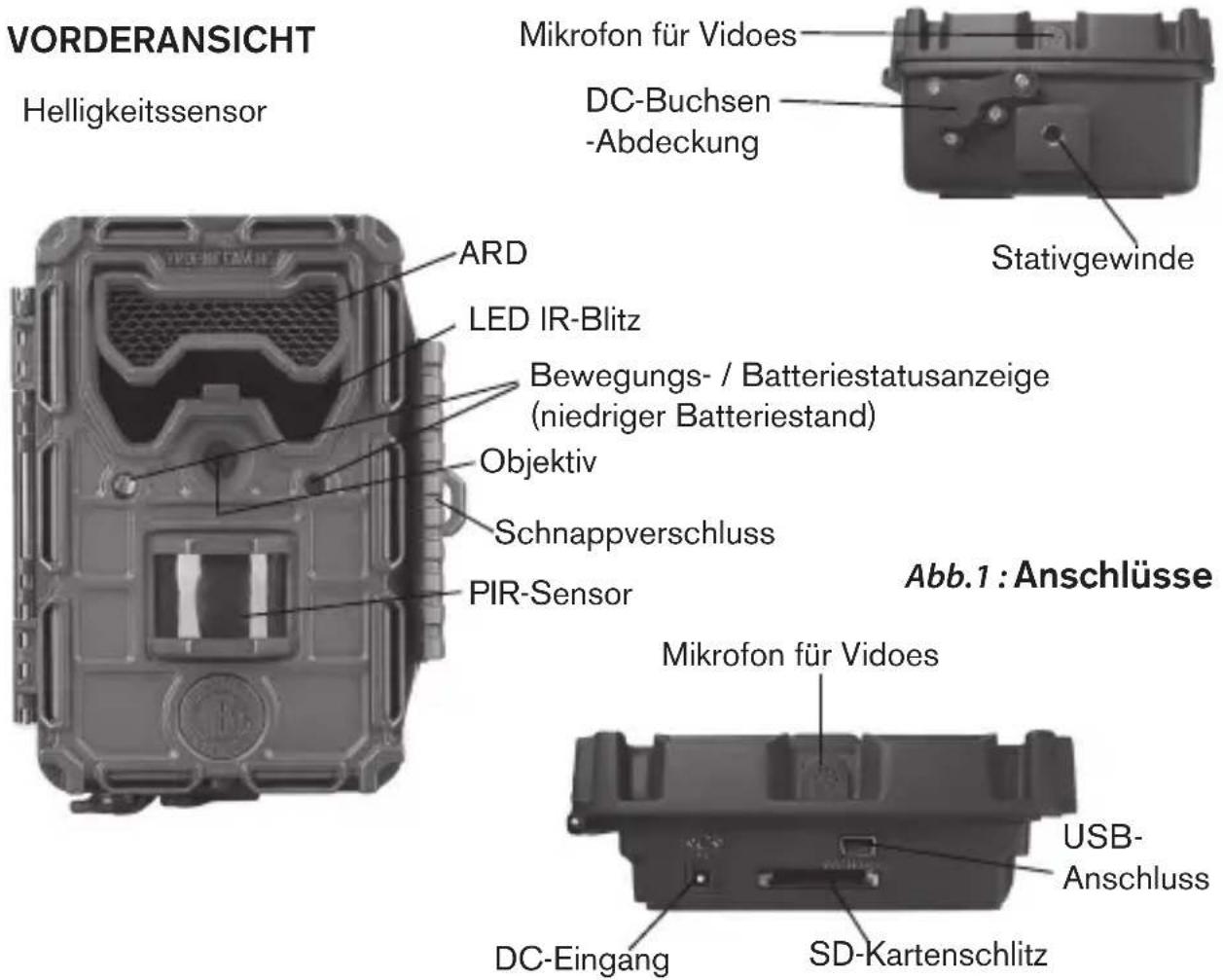 BUSHNELL Trophy Cam HD Agressor - TEILE UND BEDIENELEMENTE - 1