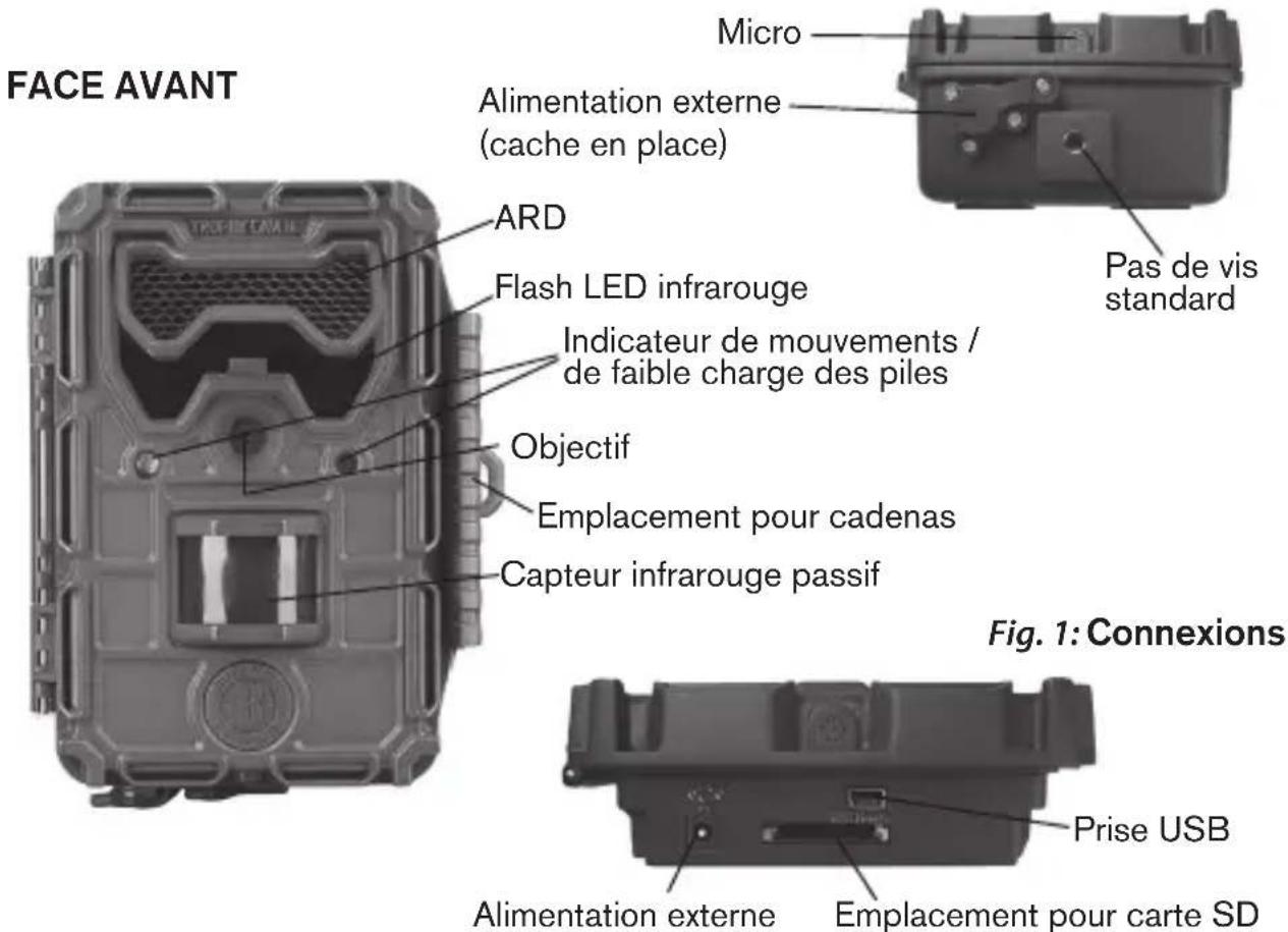 BUSHNELL Trophy Cam HD Agressor - À propos du Trophy Cam HD - 1
