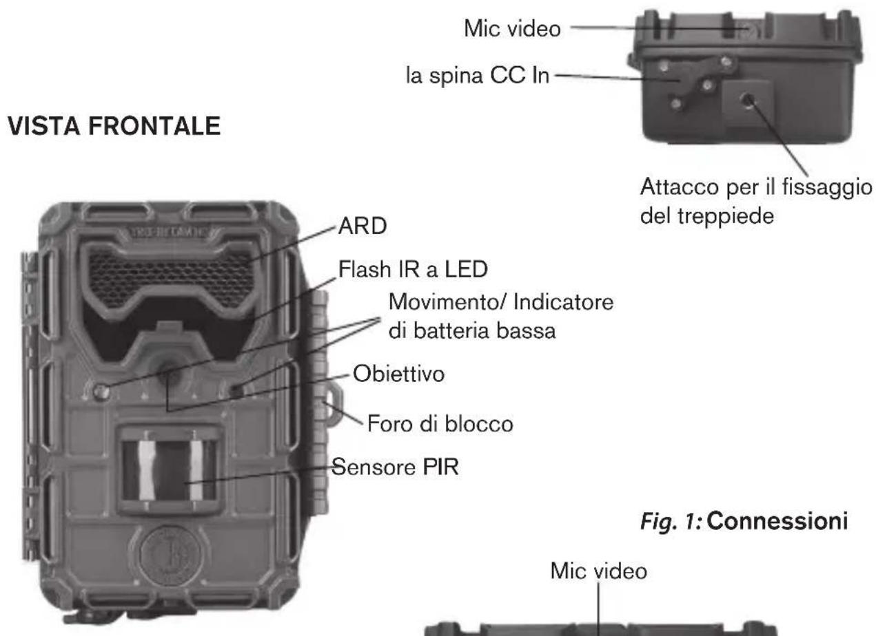 BUSHNELL Trophy Cam HD Agressor - PARTI E CONTROLLI - 1