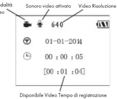 BUSHNELL Trophy Cam HD Agressor - Modalità SETUP - 2