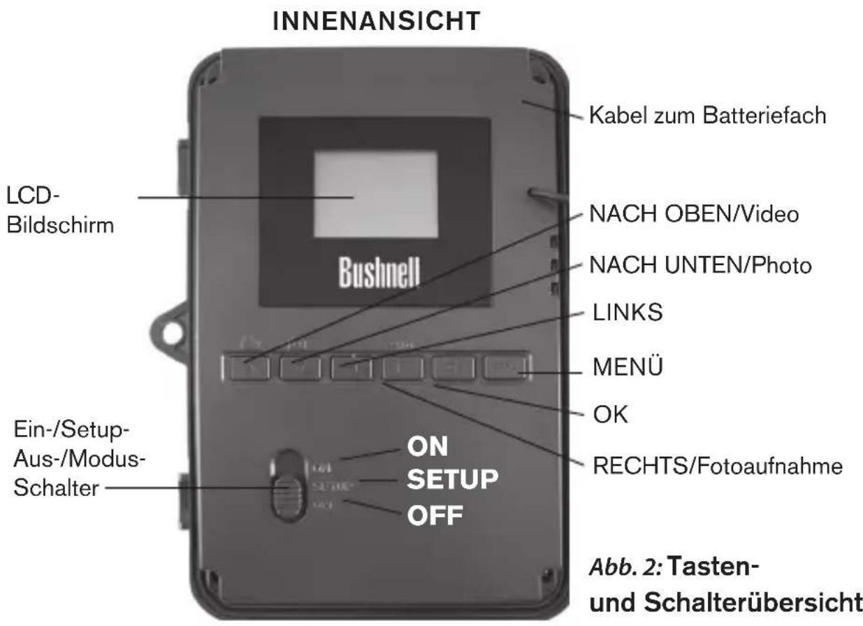 BUSHNELL Trophy Cam HD Agressor - TEILE UND BEDIENELEMENTE - 2