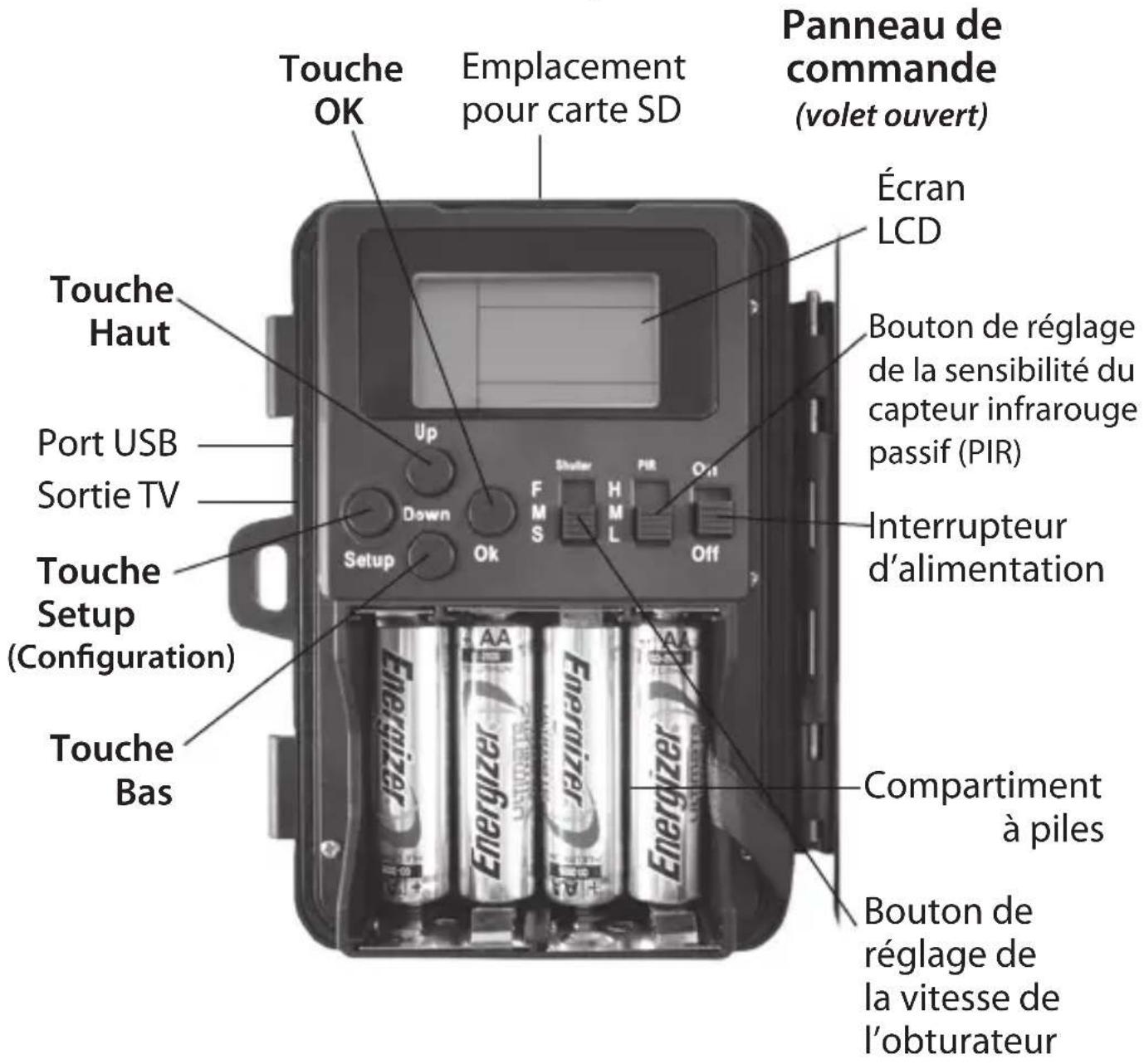 BUSHNELL X8 Trail Cam - Guide des différents composants et commandes - 1