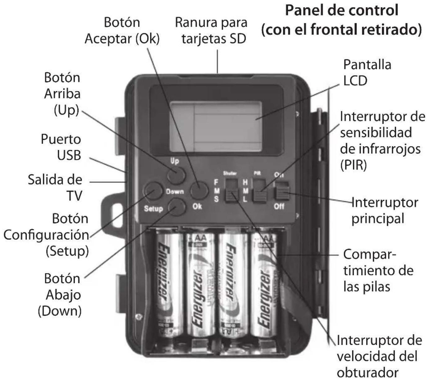 BUSHNELL X8 Trail Cam - Guía de Piezas y Controles - 1