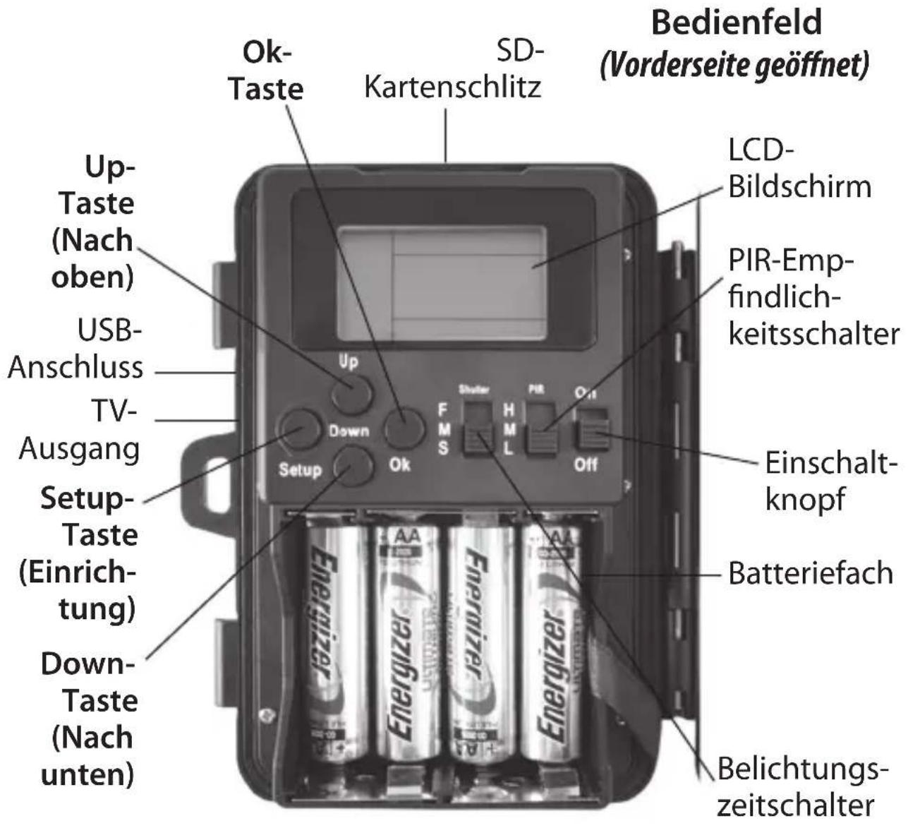 BUSHNELL X8 Trail Cam - Hauptfunktionen: - 3