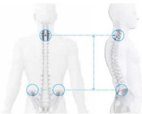 THULE Stir 18L - Comment charger votre sac à dos - 1