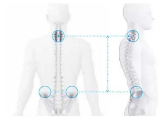 THULE Stir 18L - 背面長の重要性にとて - 1