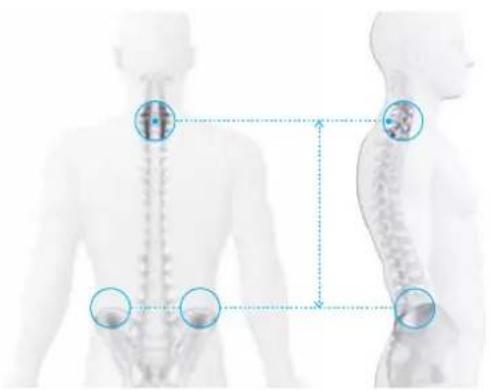 THULE AllTrail 45L - Porque é que o comprimento do torso é importante? - 1