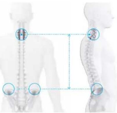 THULE AllTrail 35L - Comment charger votre sac à dos - 2