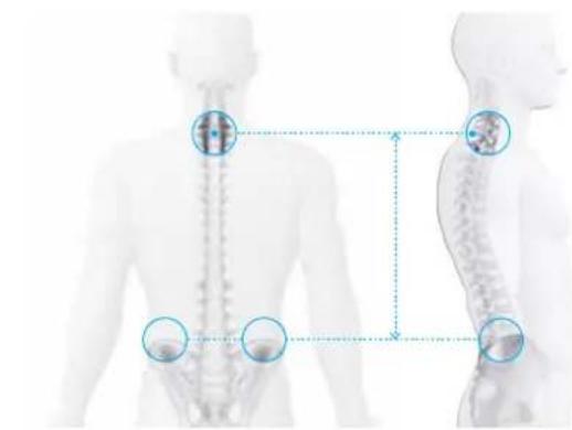 THULE AllTrail 35L - 背面長の重要性にとて - 1