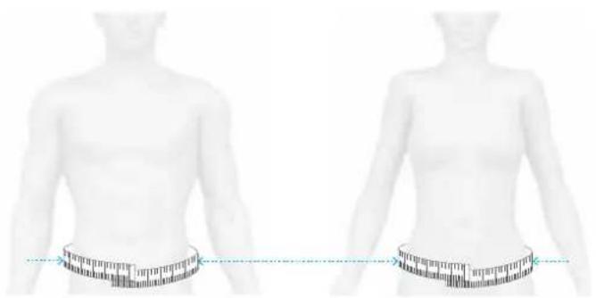 THULE Capstone 50L - Pourquoi la taille des hanches est importante? - 1