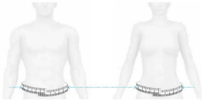 THULE Capstone 50L - Por que o tamanho dos quadris é importante? - 1