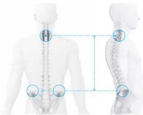 THULE Capstone 50L - En quoi la longueur du torque imports-t-elle? - 1