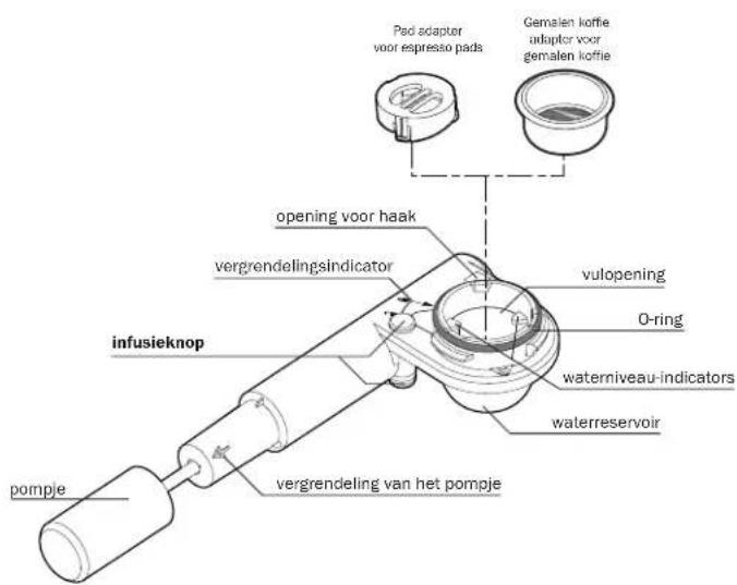 HANDPRESSO Pump - Patent und Marke - 1