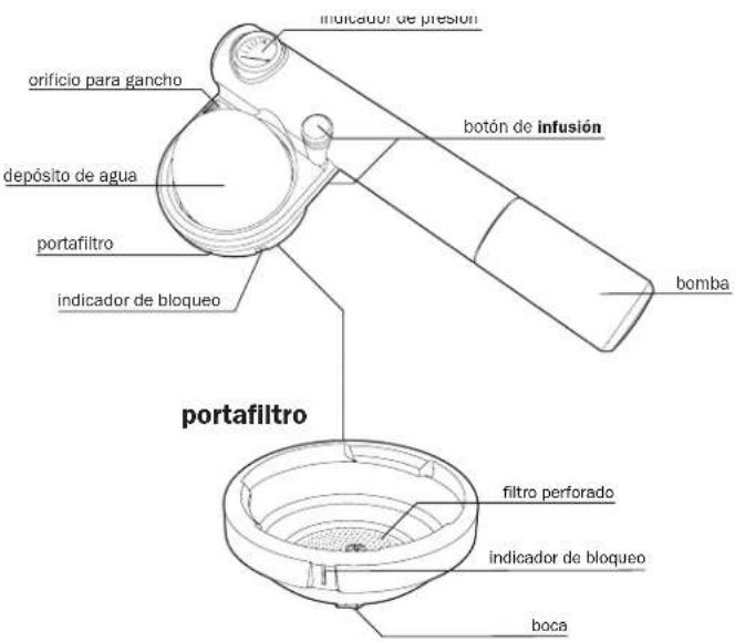 HANDPRESSO Pump - 1