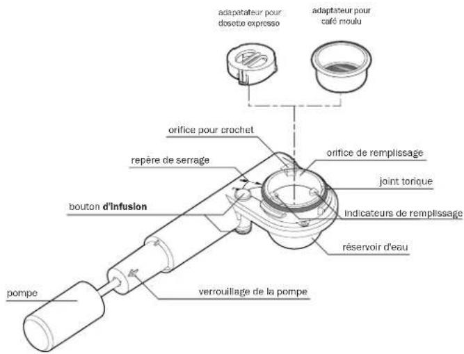 HANDPRESSO Pump - patents and trademarks - 1