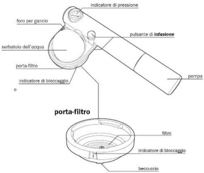 HANDPRESSO Pump - 1
