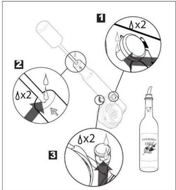 HANDPRESSO Pump - table of contents - 1