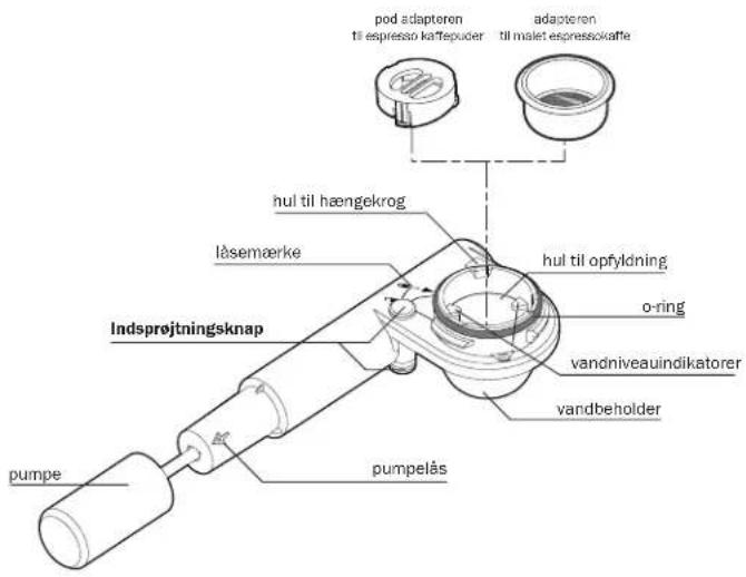 HANDPRESSO Pump - patentes y marcas - 1