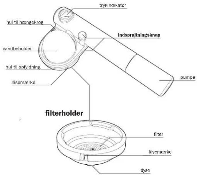 HANDPRESSO Pump - 1