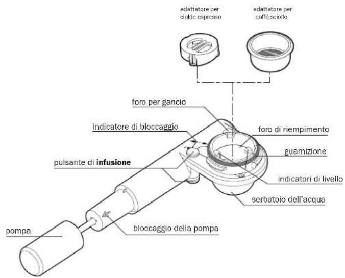 HANDPRESSO Pump - brevets et marques - 1