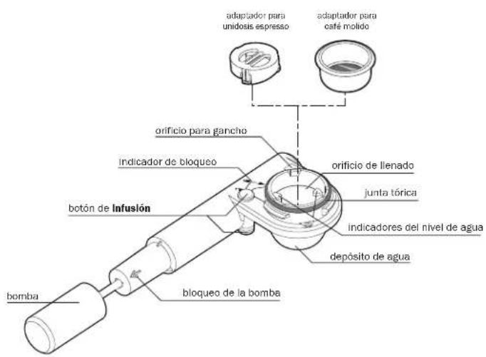 HANDPRESSO Pump - brevetti e marchi - 1