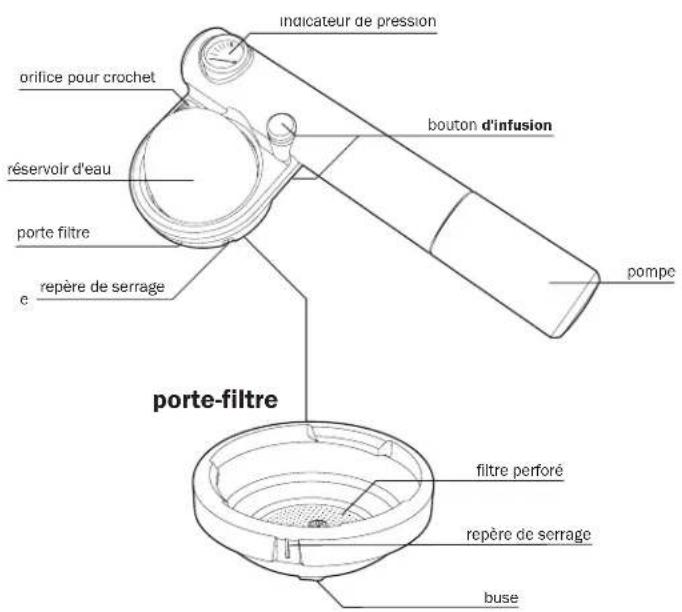 HANDPRESSO Pump - 1