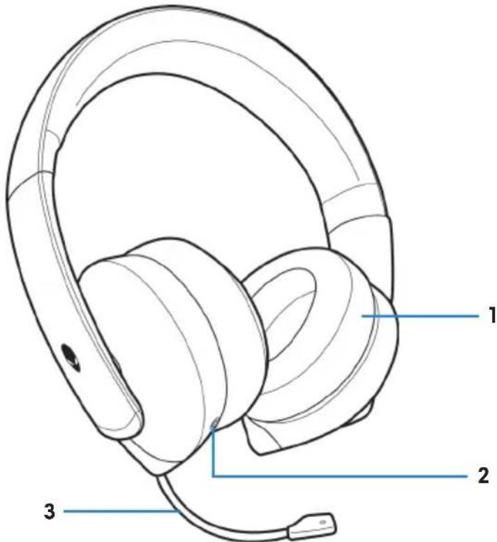ALIENWARE 310H - Casque - 1