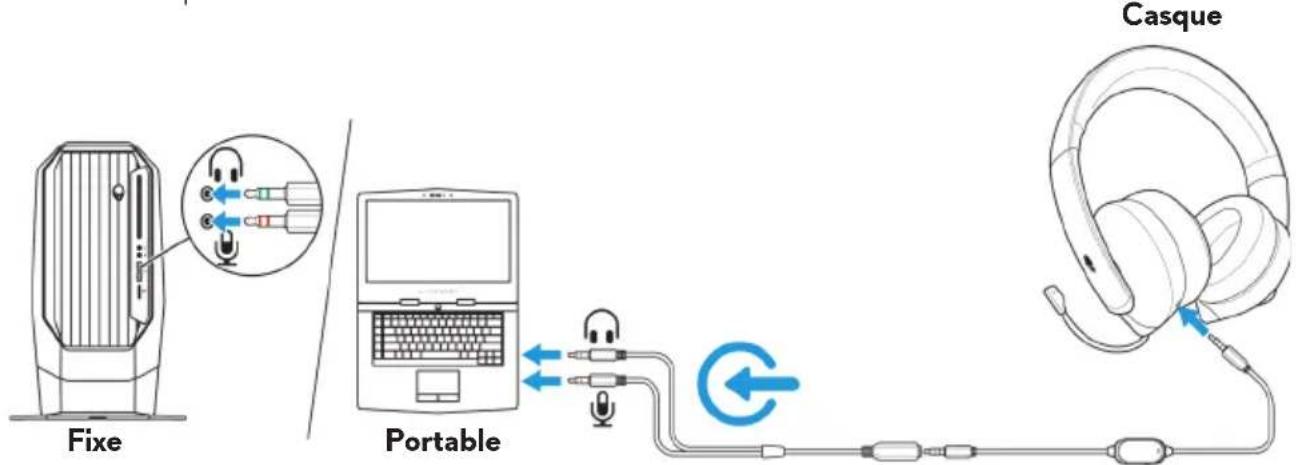 ALIENWARE 310H - Raccordez le casque à votre ordinateur en utilisant le cable audio et le cable en Y - 1