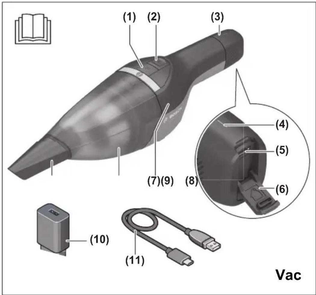 BOSCH YOUseries Vac - 1