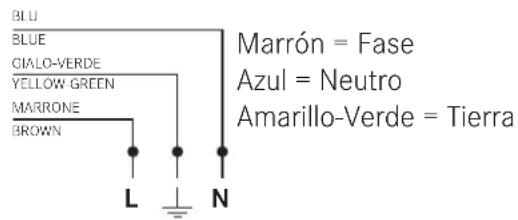 FRANKE SGP 62 M OAF - Conexión a la red eléctrica - 1