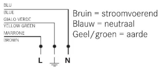 FRANKE SGP 62 M OAF - Elektrische aansluiting - 1