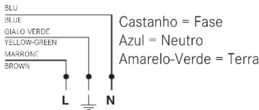 FRANKE SGP 62 M OAF - Certifique-se de que: - 1