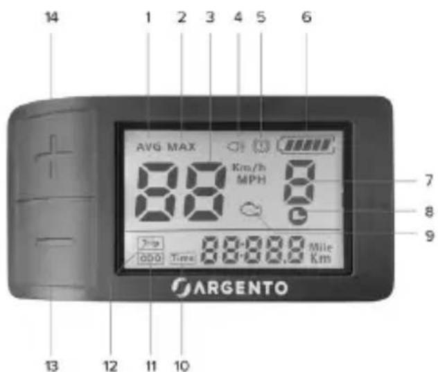 Argento Bi Max - - Visor LCD - APT 500S - 1
