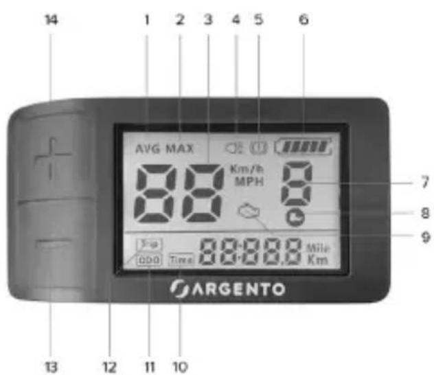 Argento Bi Max - Configurazione dei parametri - 1