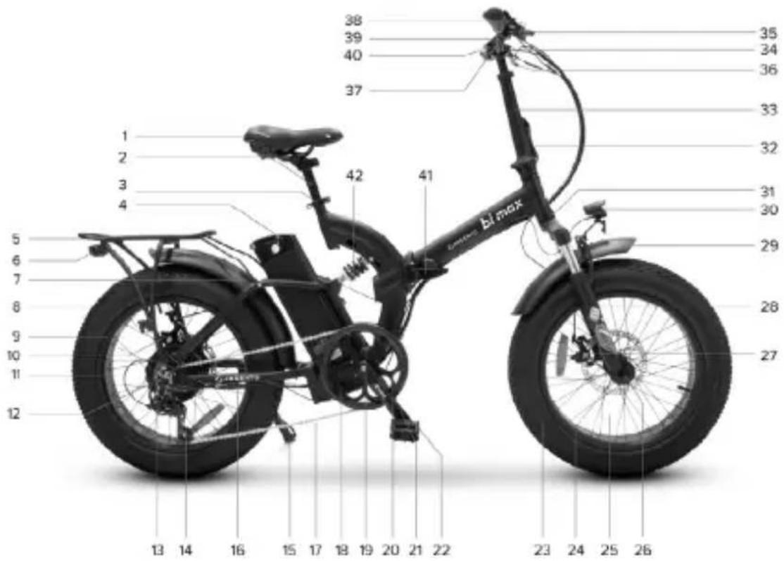 Argento Bi Max - Product overview - 1