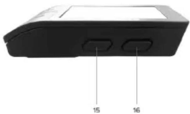 Argento Bi Max - Overview of controls and symbols - 2