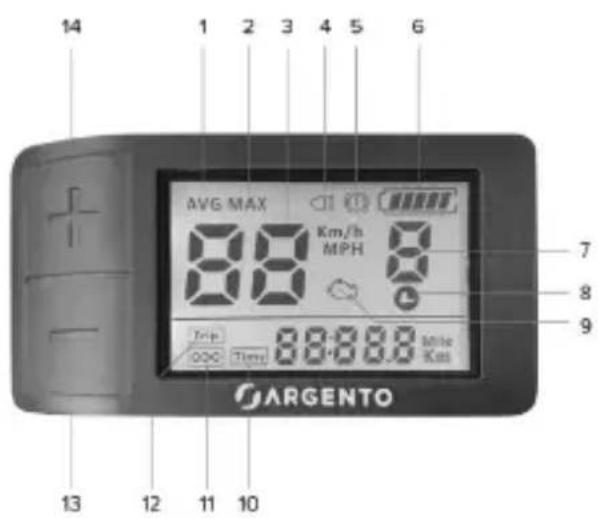 Argento Bi Max - - Écran LCD- APT 500S - 1