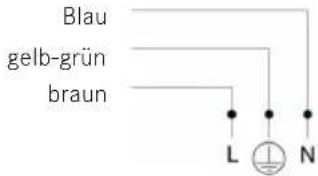 FRANKE MA 82 M SRF - Elektrischer Anschluss - 1