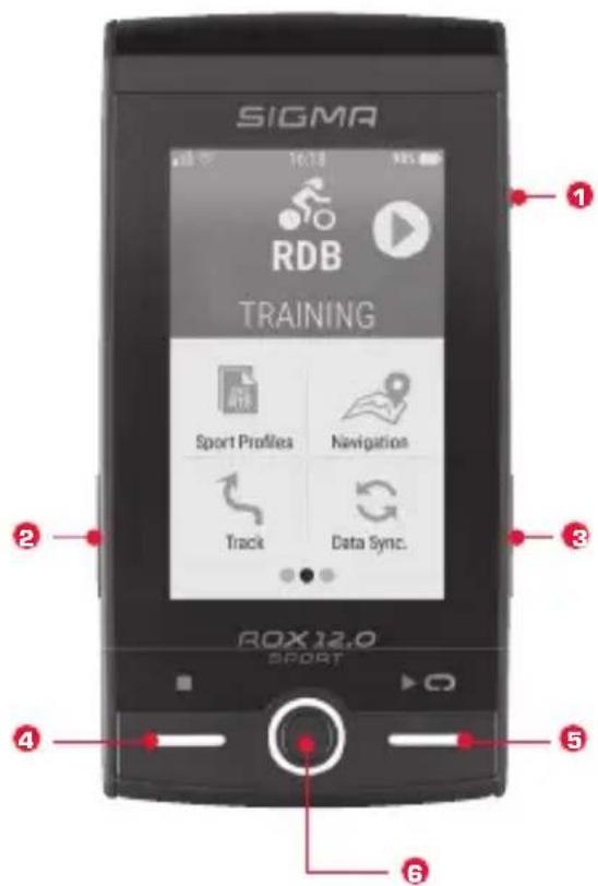 SIGMA ROX 12.0 Sport - 1