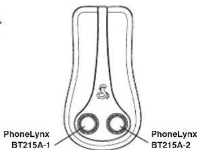 COBRA PhoneLynx BT215 A - ADVERTENCIA - 1